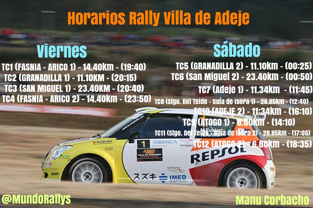 Rally Villa de Adeje Tenerife 2017