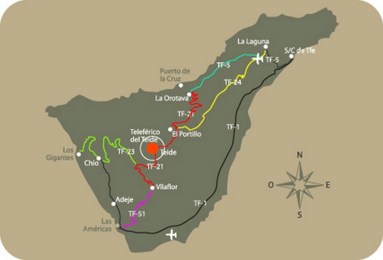 Teide hiking trails Trails in the Teide National Park