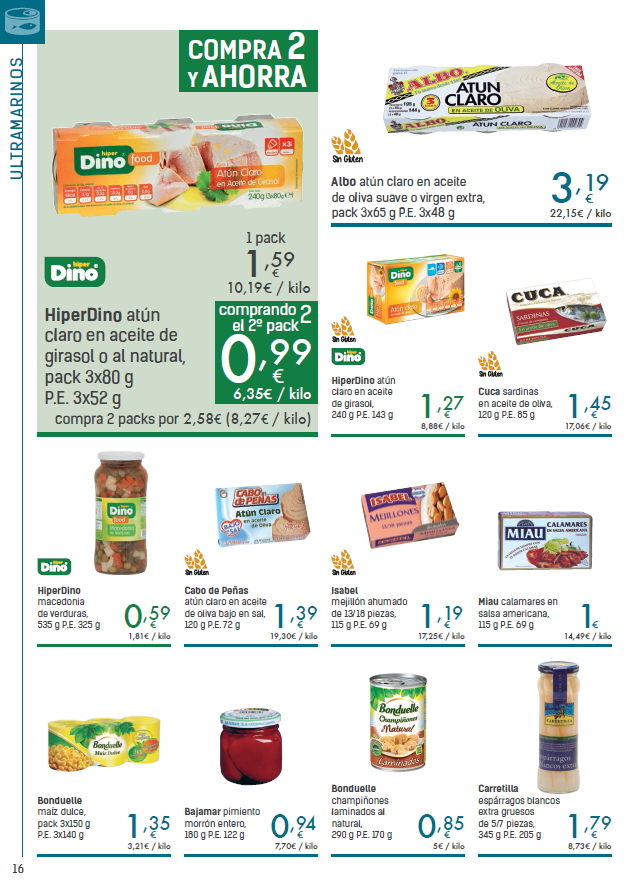 Tenerife prices food drink - HiperDino 23 february - 8 march 2018