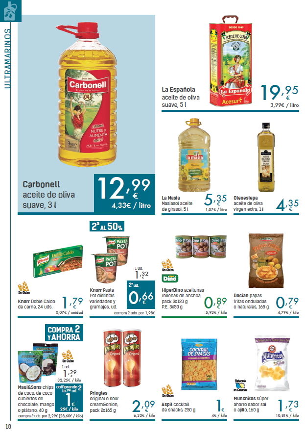Tenerife prices food drink - HiperDino 23 february - 8 march 2018