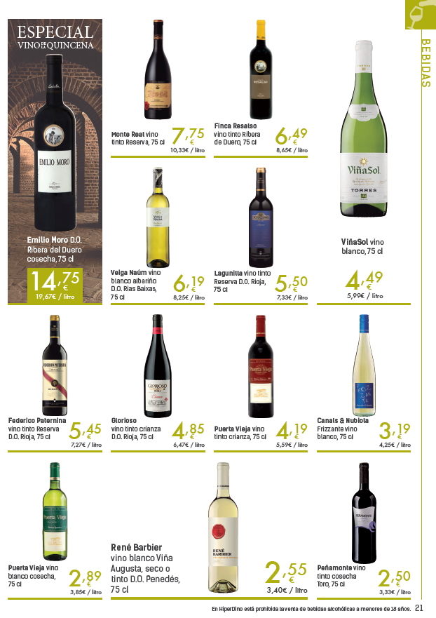 Tenerife prices food drink - HiperDino 23 february - 8 march 2018