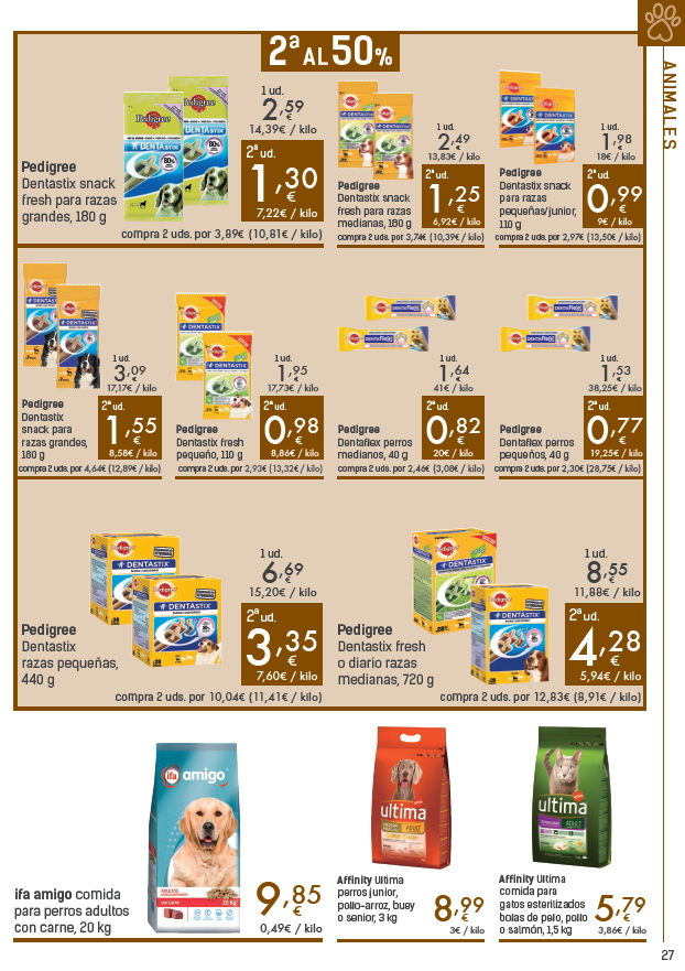 Tenerife prices food drink - HiperDino 23 february - 8 march 2018