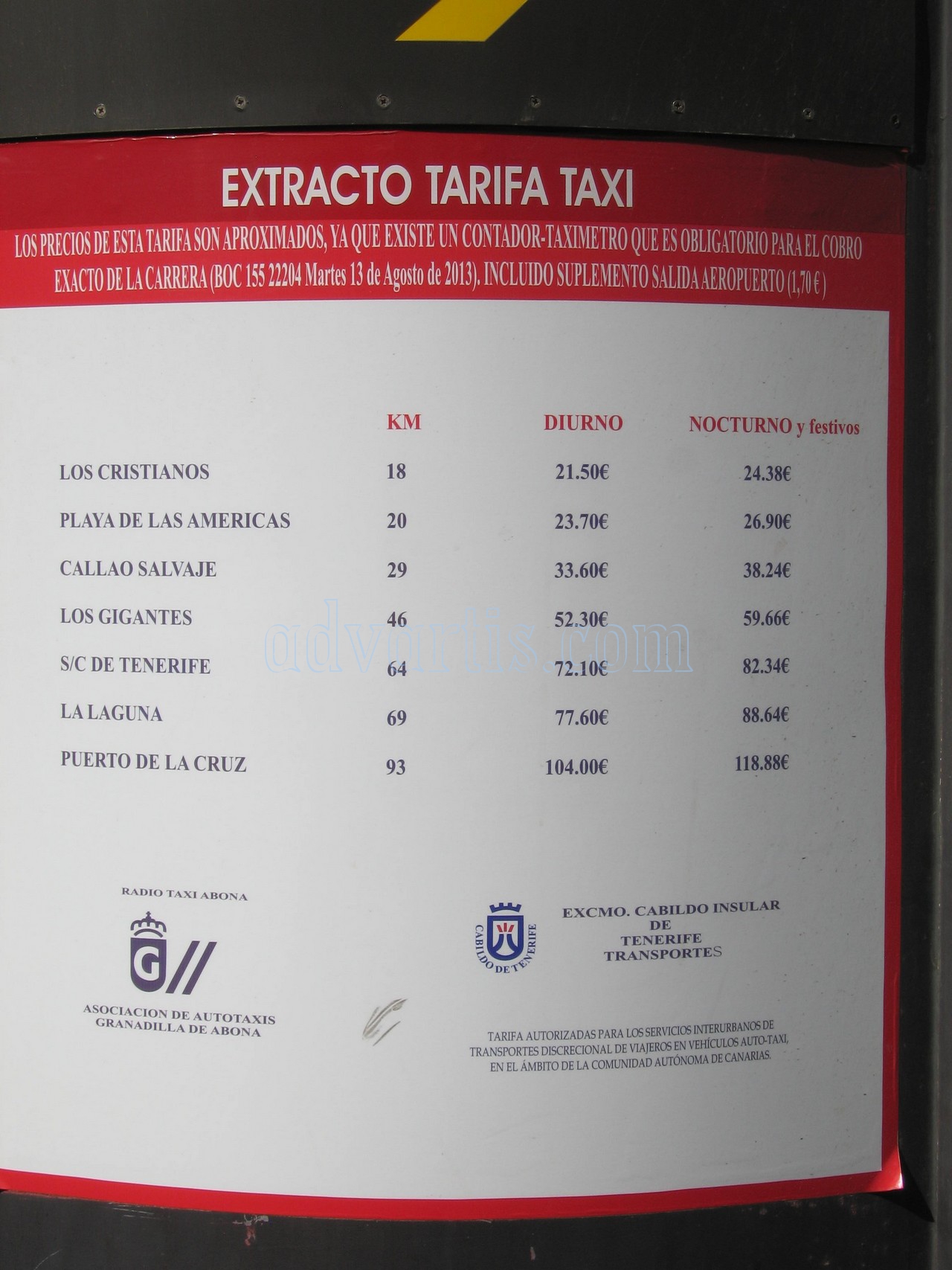 Tenerife south airport taxi rates